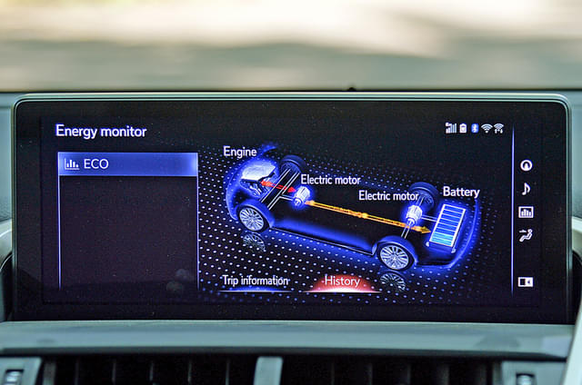 Dashboard Image - 12538