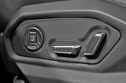 Lamborghini Urus Door Controls