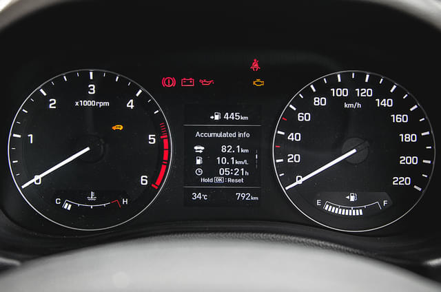 Dashboard Image - 14855