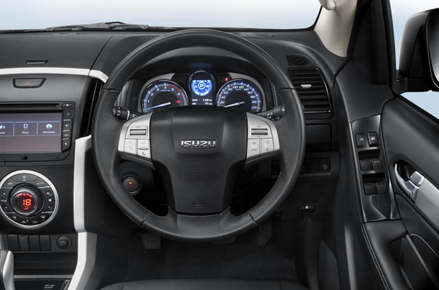 Dashboard Image - 11403