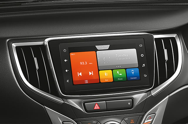 Dashboard Image - 15188