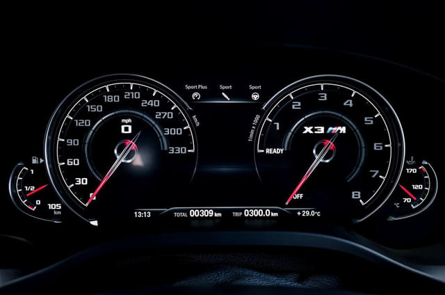 Dashboard Image - 8170
