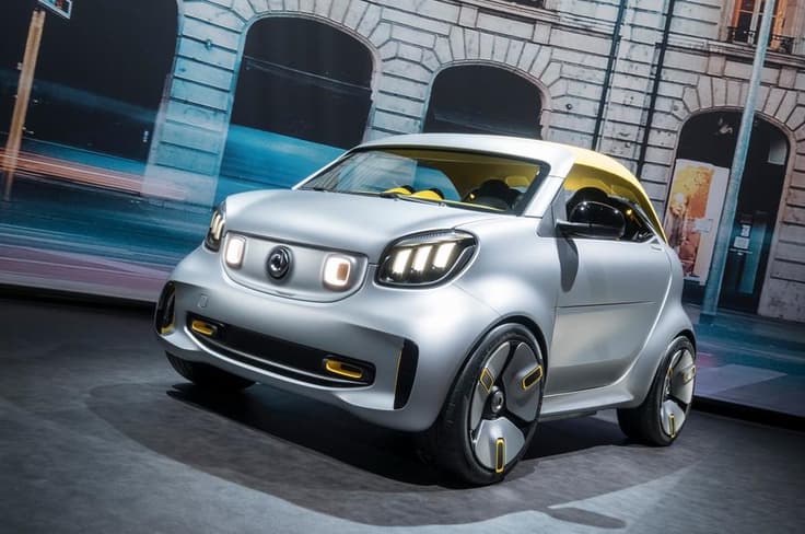 Smart Forease+ Smart Forease+