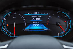 Mg Hector Instrument Cluster