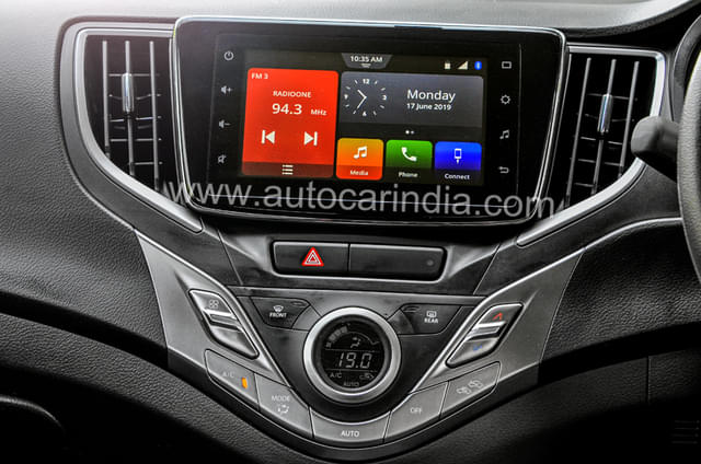 Dashboard Image - 8122