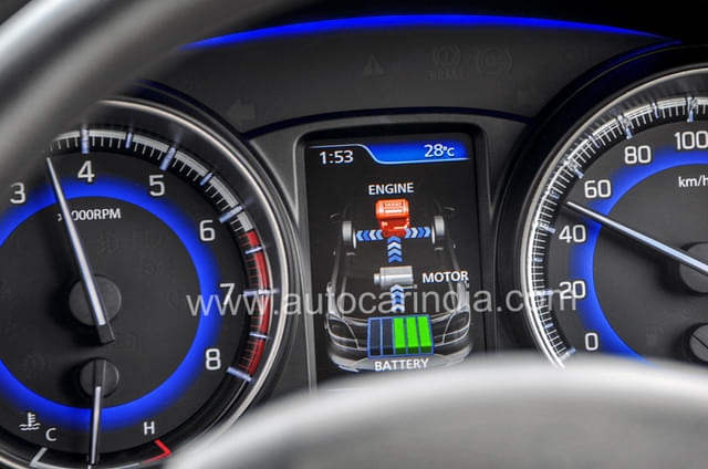 Dashboard Image - 8133