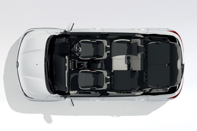 Dashboard Image - 10507