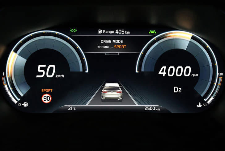 2020 Kia XCeed image gallery