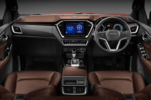 Dashboard Image - 12419