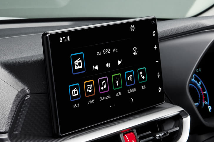 Toyota Raize image gallery