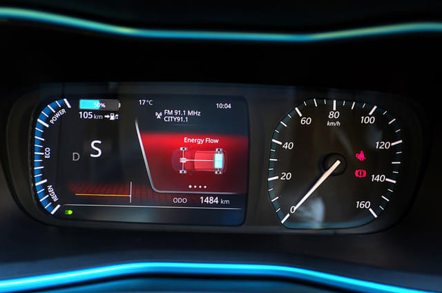 Dashboard Image - 1678