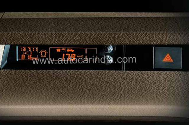 Dashboard Image - 13748