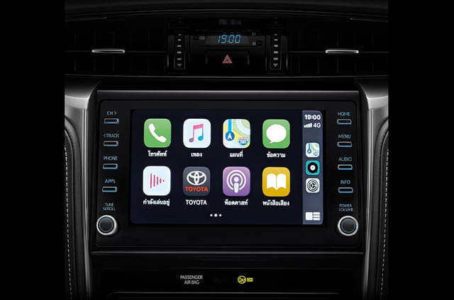 Dashboard Image - 15884