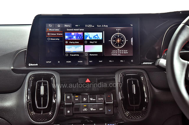Dashboard Image - 14184