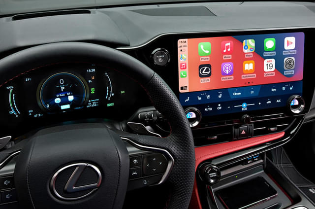 Dashboard Image - 12843