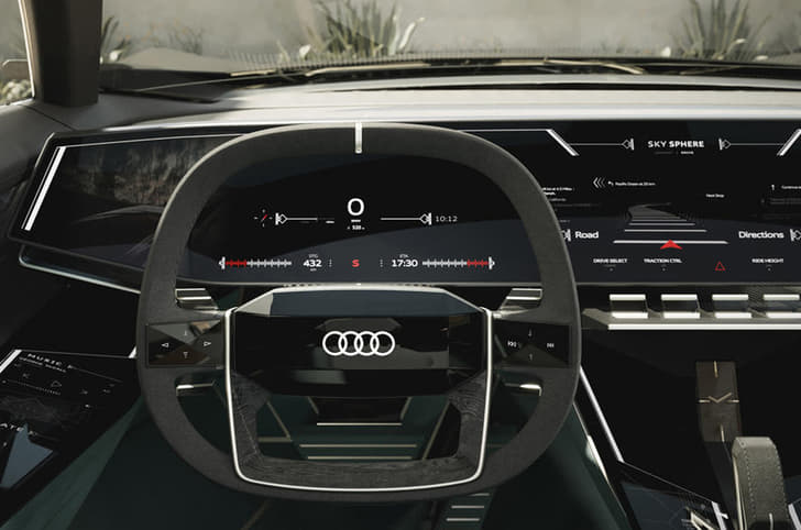 Audi Skysphere Concept image gallery 