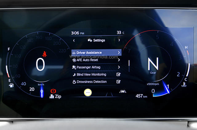 Dashboard Image - 8281