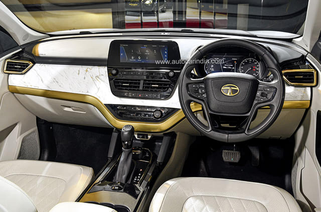 Dashboard Image - 10596