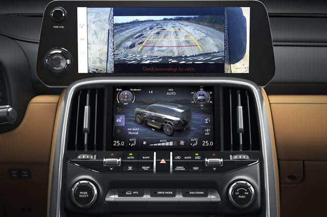 Dashboard Image - 12870