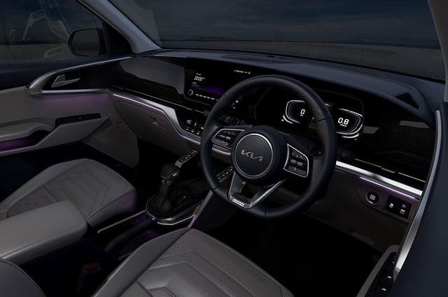 Dashboard Image - 5326
