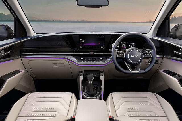 Dashboard Image - 5323