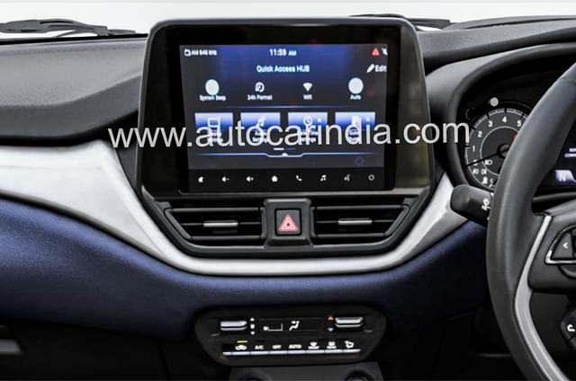 Dashboard Image - 15223