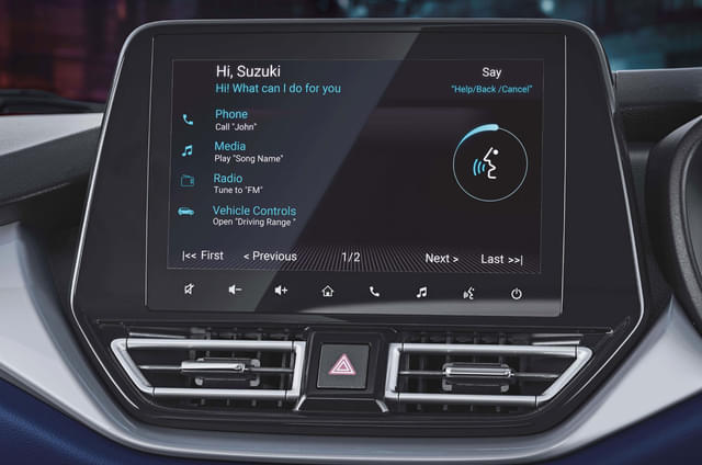 Dashboard Image - 15214