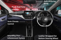 Maruti Suzuki Baleno Dashboard