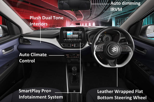 Dashboard Image - 15218