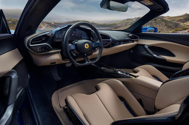 Dashboard Image - 13259