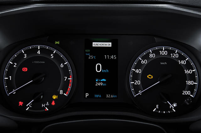 Dashboard Image - 2700