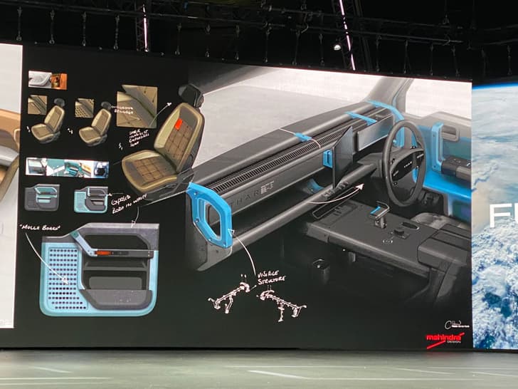 Mahindra Thar.e image gallery