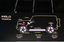 Mahindra Thar.e image gallery