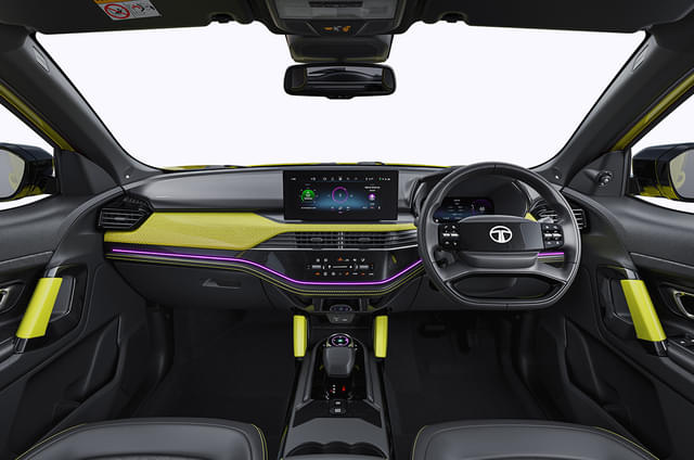 Dashboard Image - 10777