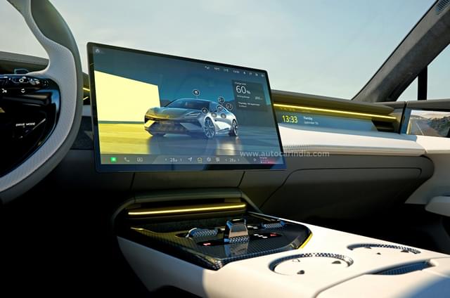 Dashboard Image - 16190
