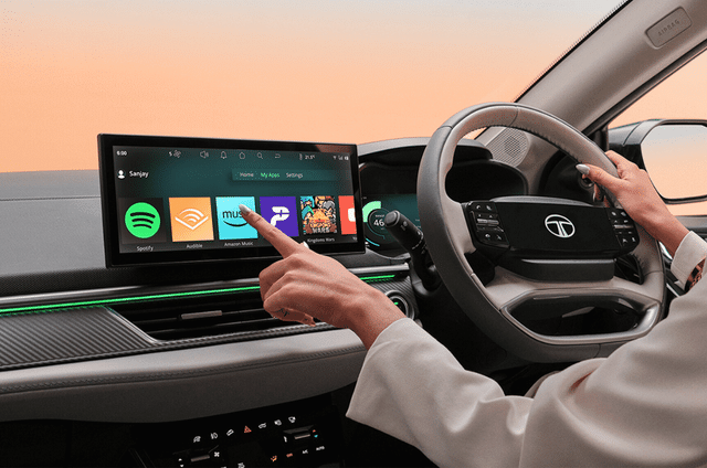Dashboard Image - 10546