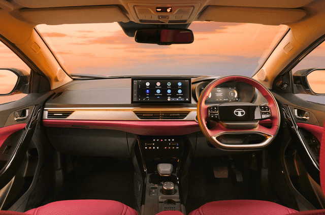 Dashboard Image - 10468