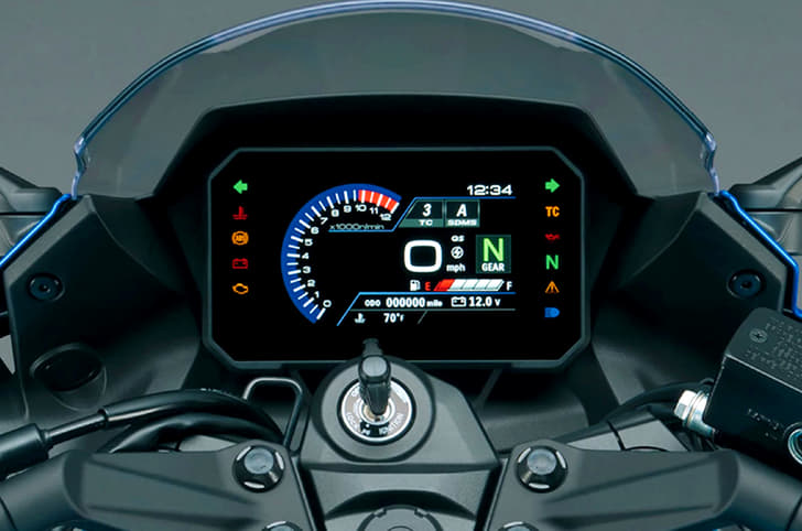It gets a full raft of rider aids controlled via the new TFT dash.