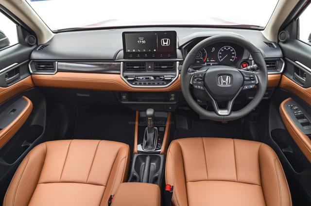 Dashboard Image - 2040
