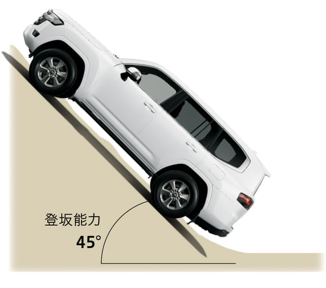 Alloy Wheels Image - 13487