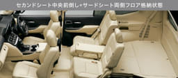 Toyota Land Cruiser Dashboard