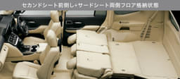 Toyota Land Cruiser Dashboard