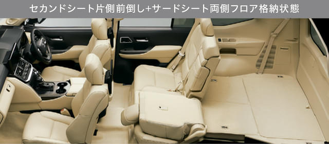 Dashboard Image - 13539