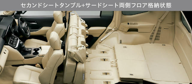 Dashboard Image - 13542