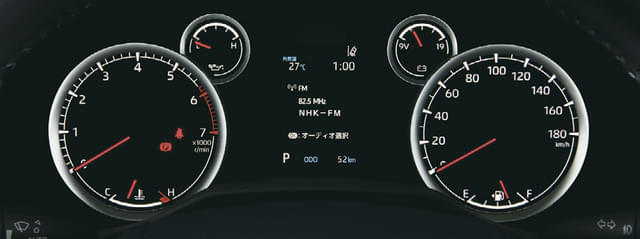 Dashboard Image - 13564
