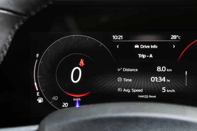 Dashboard Image - 8530