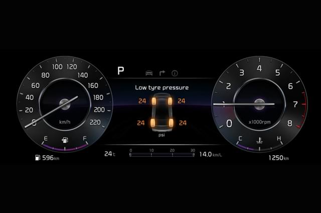 Dashboard Image - 5263