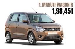 Maruti Wagon R exterior