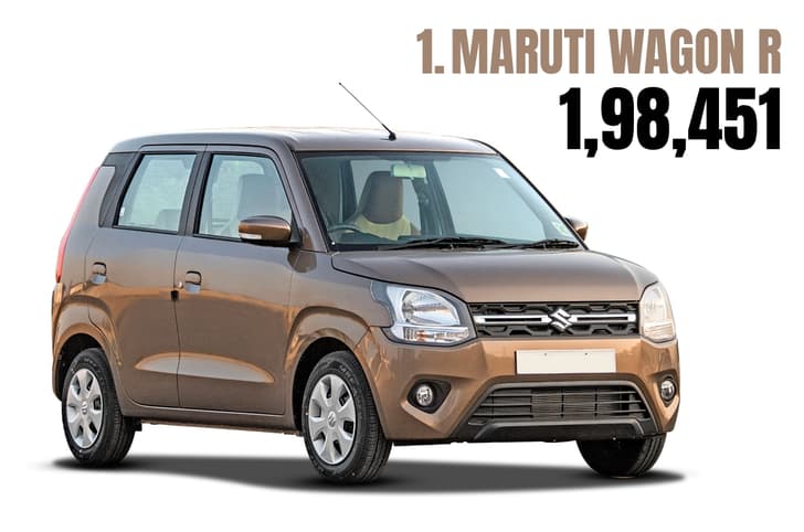 Maruti Wagon R exterior