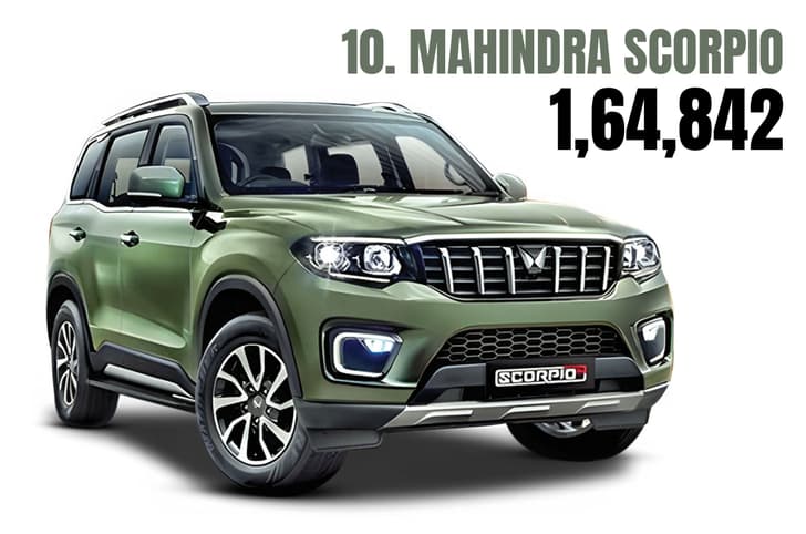 Mahindra Scorpio N exterior